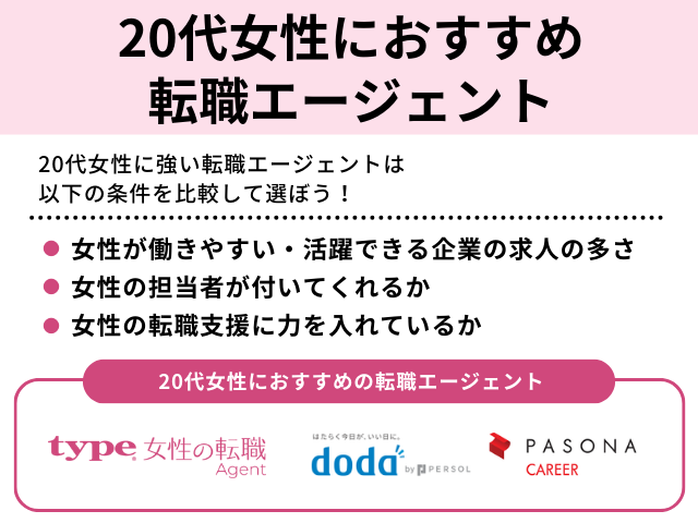 20代女性におすすめの転職エージェント