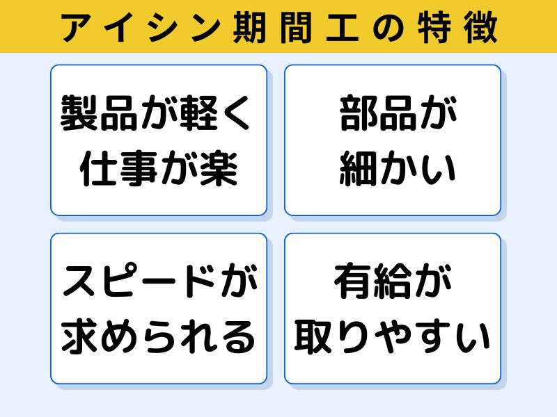 アイシン期間工の特徴