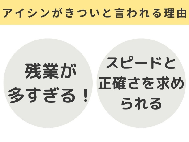 アイシン期間工はきついと言われる理由とは