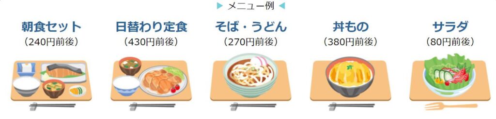 寮の食堂は現金払いと給料控除が選べる