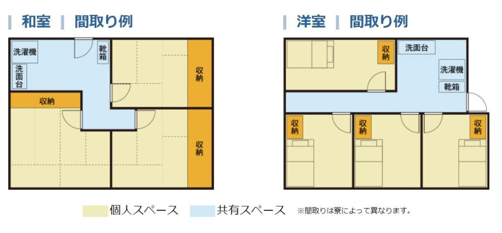 寮の間取り